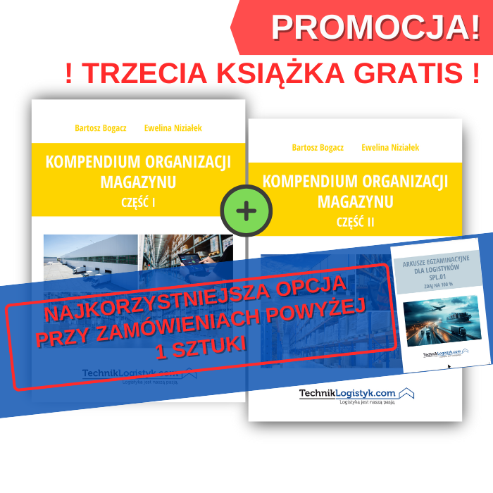 KOMPLET KSIĄŻEK (KOMPENDIUM ORGANIZACJI MAGAZYNU (CZĘŚĆ I + CZEŚĆ II+ARKUSZE SPL.01)