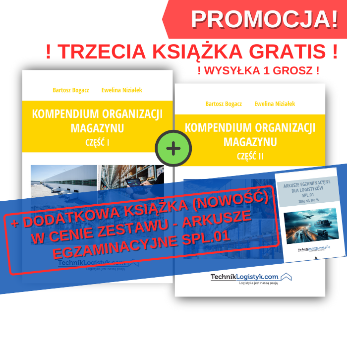 KOMPLET 3 KSIĄŻEK (KOMPENDIUM ORGANIZACJI MAGAZYNU CZĘŚĆ I + CZEŚĆ II + ARKUSZE SPL.01)