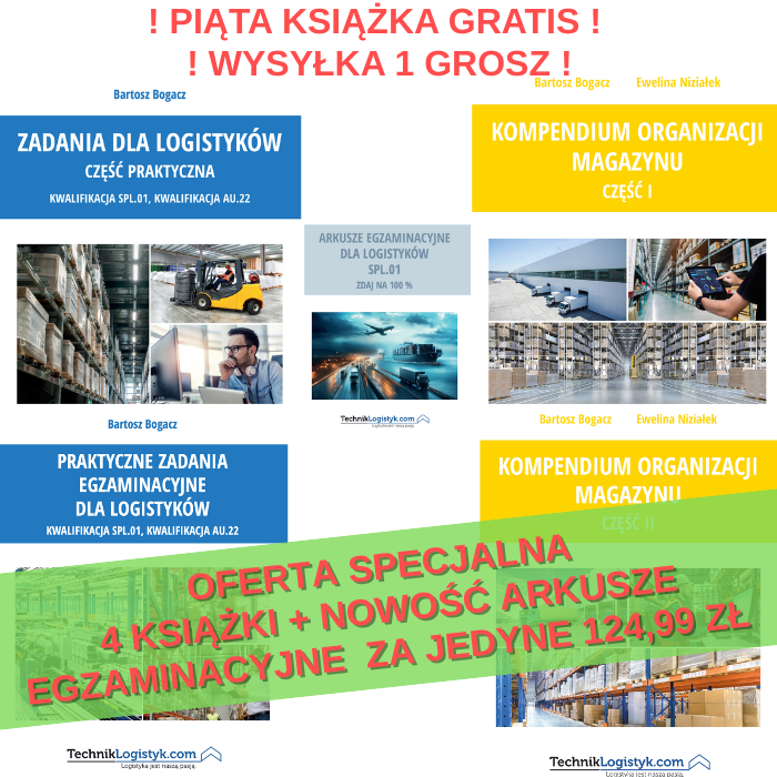 KOMPLET 5 KSIĄŻEK DO ORGANIZACJI MAGAZYNU ( 2 NIEBIESKIE+ 2 ŻÓŁTE + ARKUSZE SPL.01)