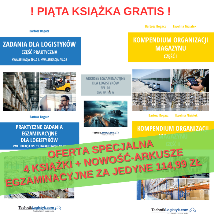 KOMPLET 5 KSIĄŻEK DO ORGANIZACJI MAGAZYNU ( 2 NIEBIESKIE+ 2 ŻÓŁTE + ARKUSZE SPL.01)