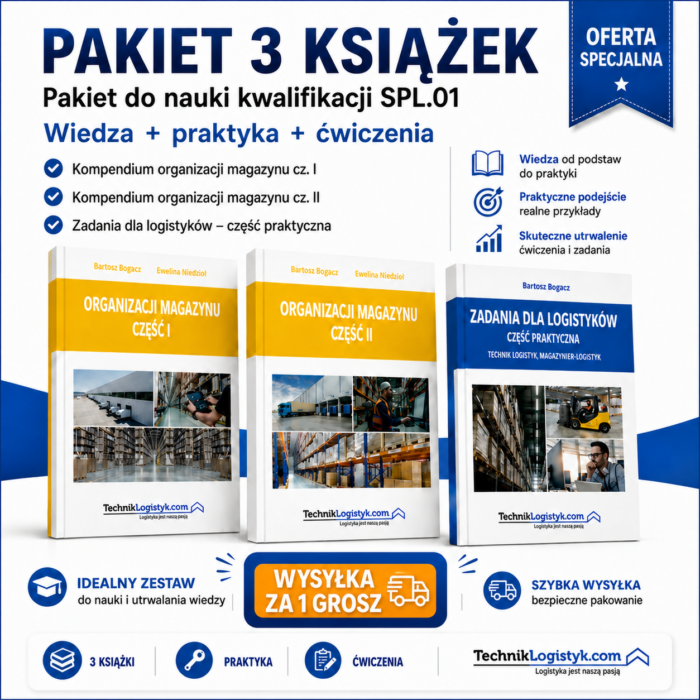 ORGANIZACJA MAGAZYNU CZ I I CZ II + ZADANIA DLA LOGISTYKÓW