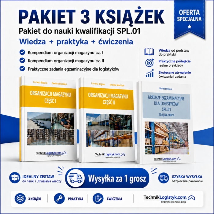 KOMPLET KSIĄŻEK (KOMPENDIUM ORGANIZACJI MAGAZYNU (CZĘŚĆ I + CZEŚĆ II+ARKUSZE SPL.01)