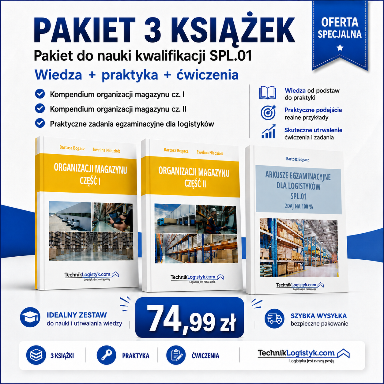 KOMPLET KSIĄŻEK (KOMPENDIUM ORGANIZACJI MAGAZYNU (CZĘŚĆ I + CZEŚĆ II+ARKUSZE SPL.01)