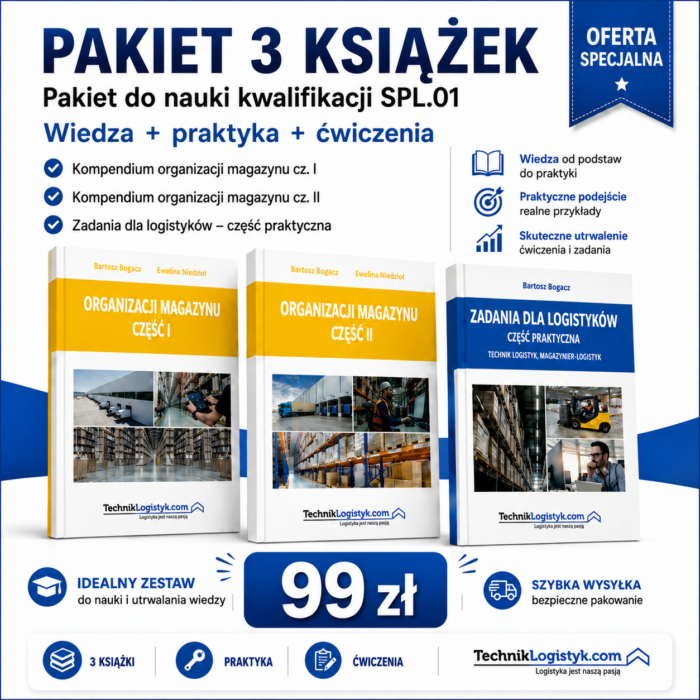 ORGANIZACJA MAGAZYNU CZ I I CZ II + ZADANIA DLA LOGISTYKÓW